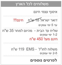 מתנות עבור עיצוב הבית עם משלוח חינם
