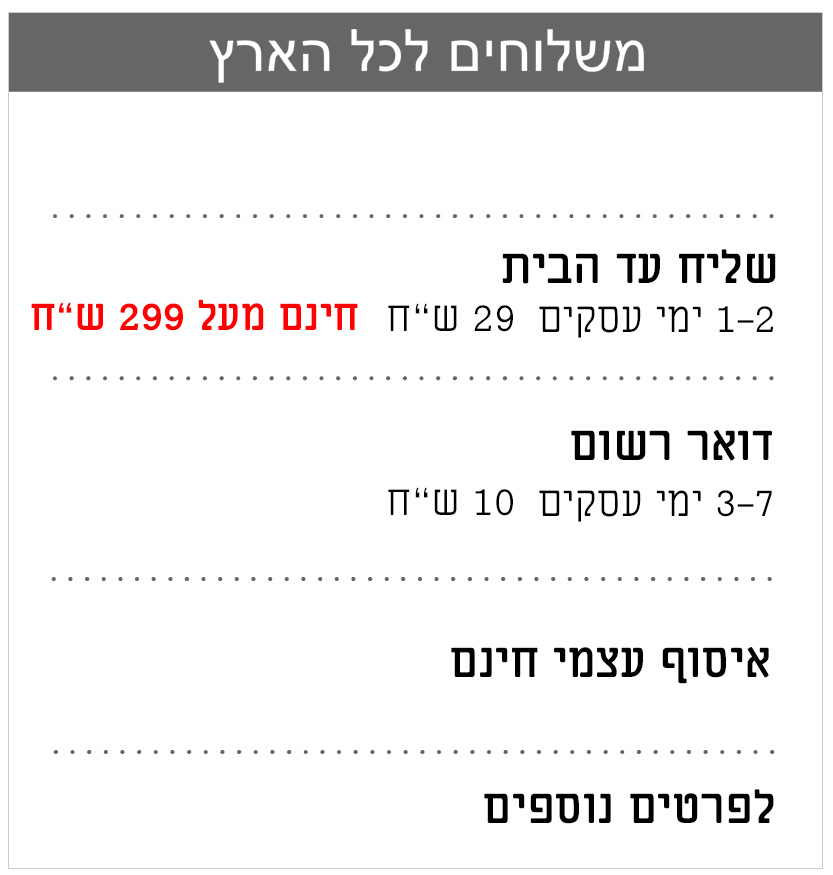 מתנות עבור עיצוב הבית עם משלוח חינם